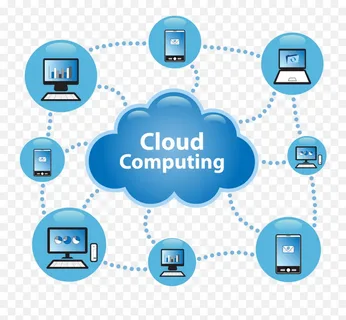 Cloud Computing Services are Revolutionizing Technology